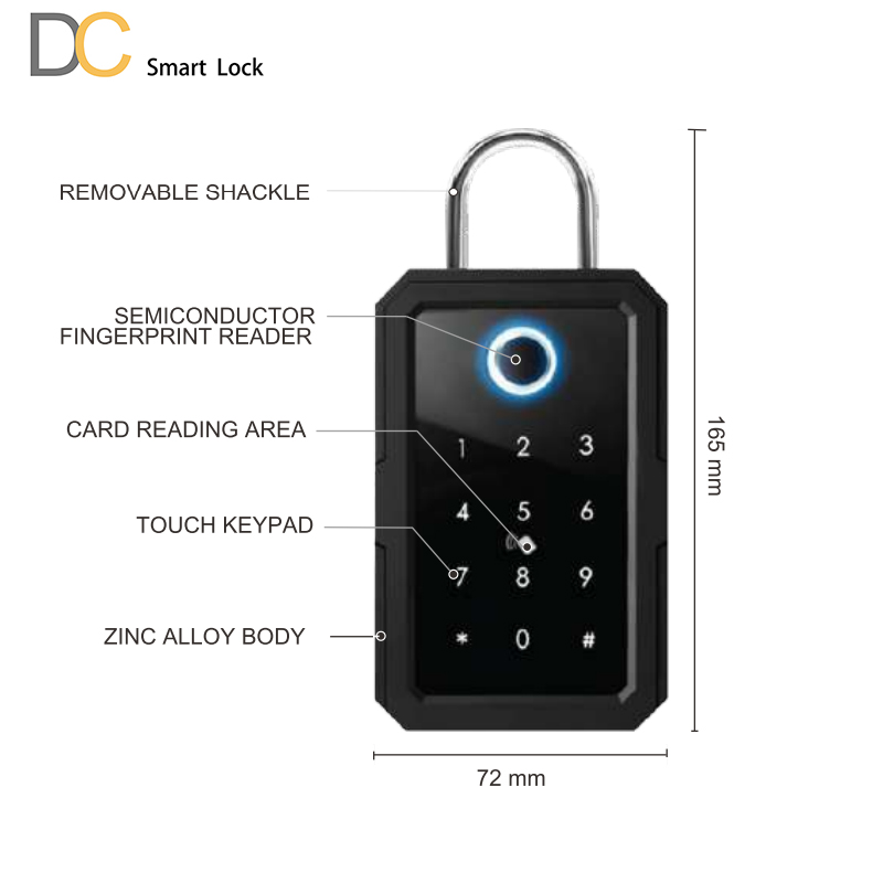 Smart Keybox